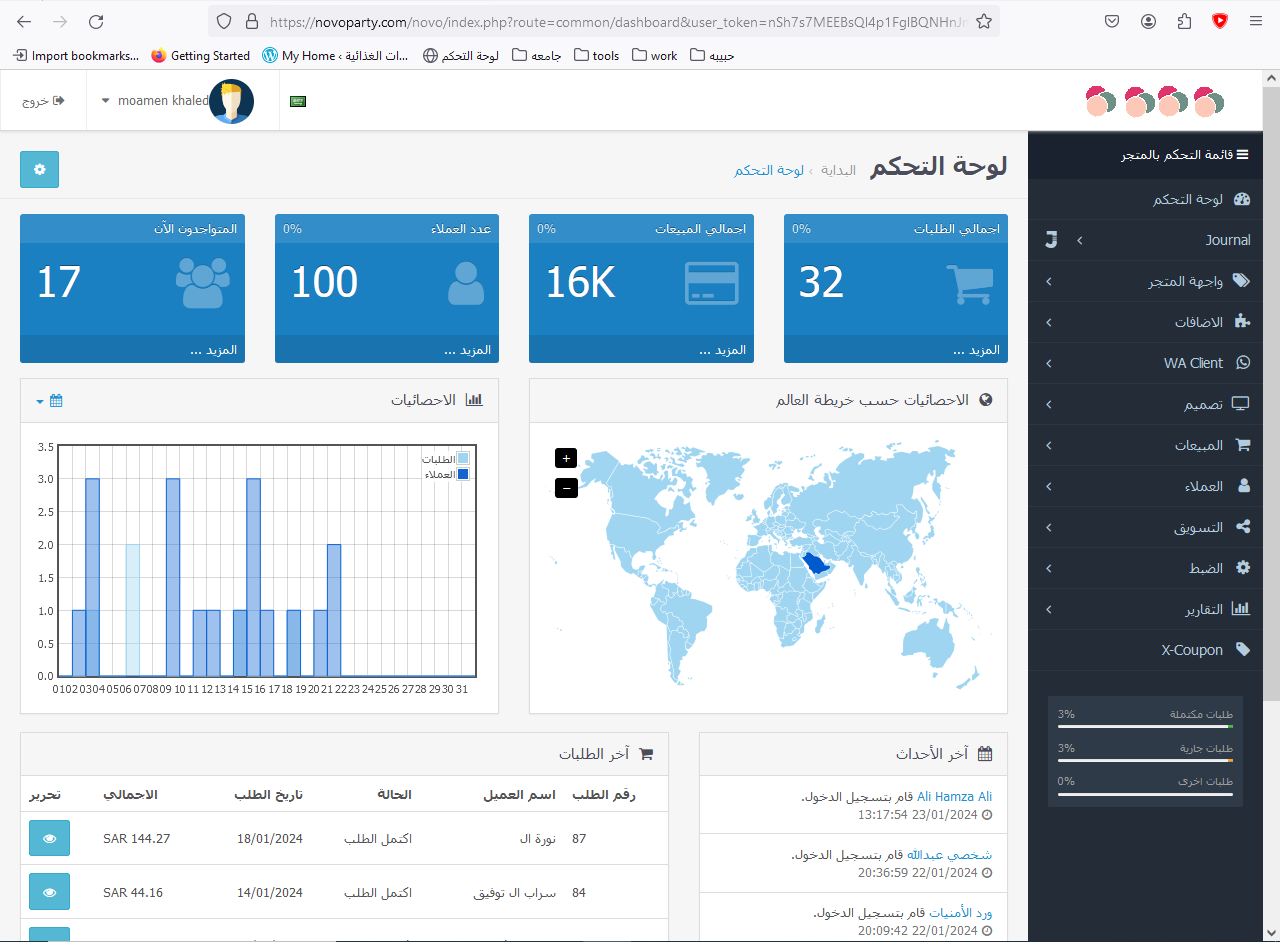 نوفو بارتي