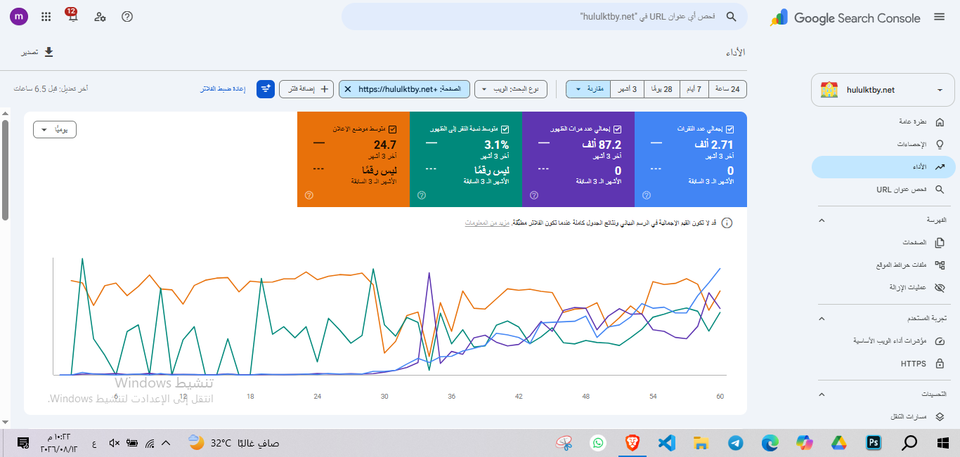 نتائج مشروع حلول كتبي — حلول كتبي