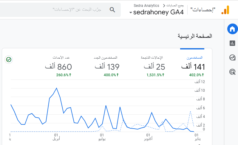 عسل سيدره